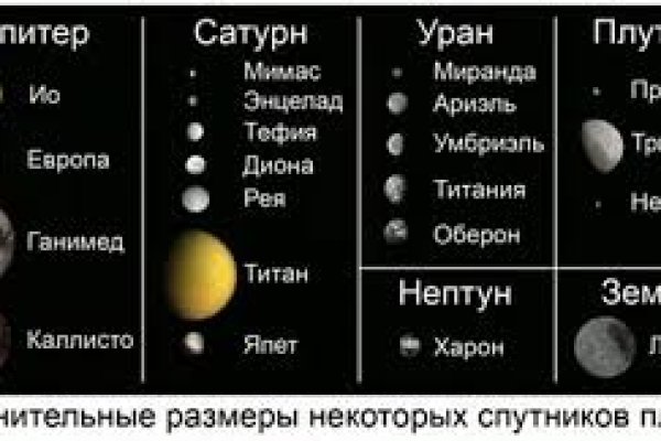 Кракен ссылка зеркало