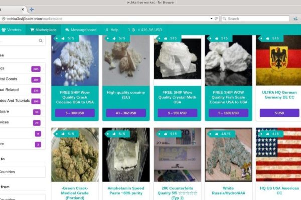 Darknet магазин
