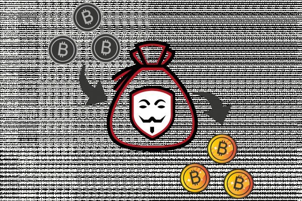 Кракен даркнет ссылка kraken link24 info