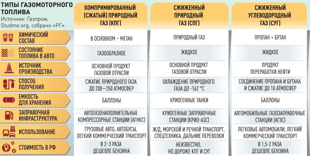 Каталог сайтов даркнет